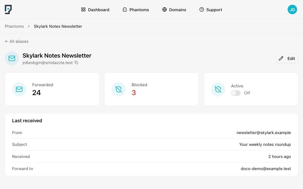 Newsletter phantom with forwarded and blocked emails, delivery switched off, and its inbox destination